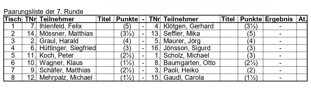 VM2025 2026 Paar7 page 0001