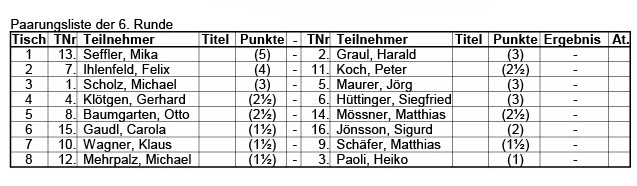 VM2025 2026 Paarung6